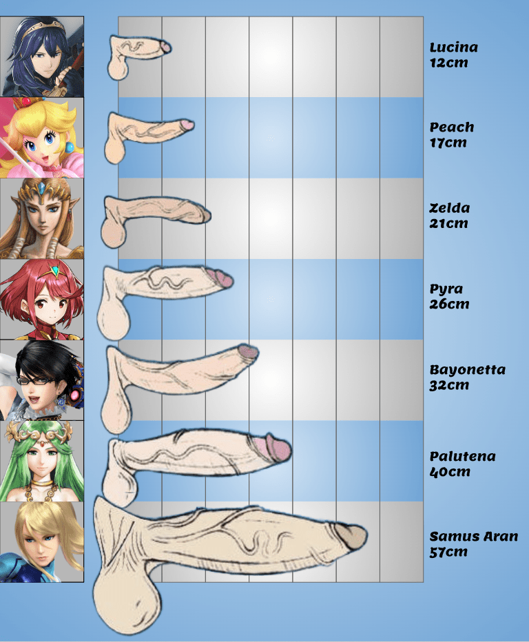 Princess Peach Zelda Hentai - The Legend Of Zelda Hentai Porn - Kid Icarus, Vein, Pyra (xenoblade), Princess  Zelda, Balls, Lucina (fire Emblem), Bayonetta (character) - Valorant Porn  Gallery